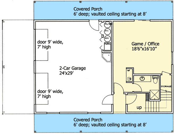Ground Level