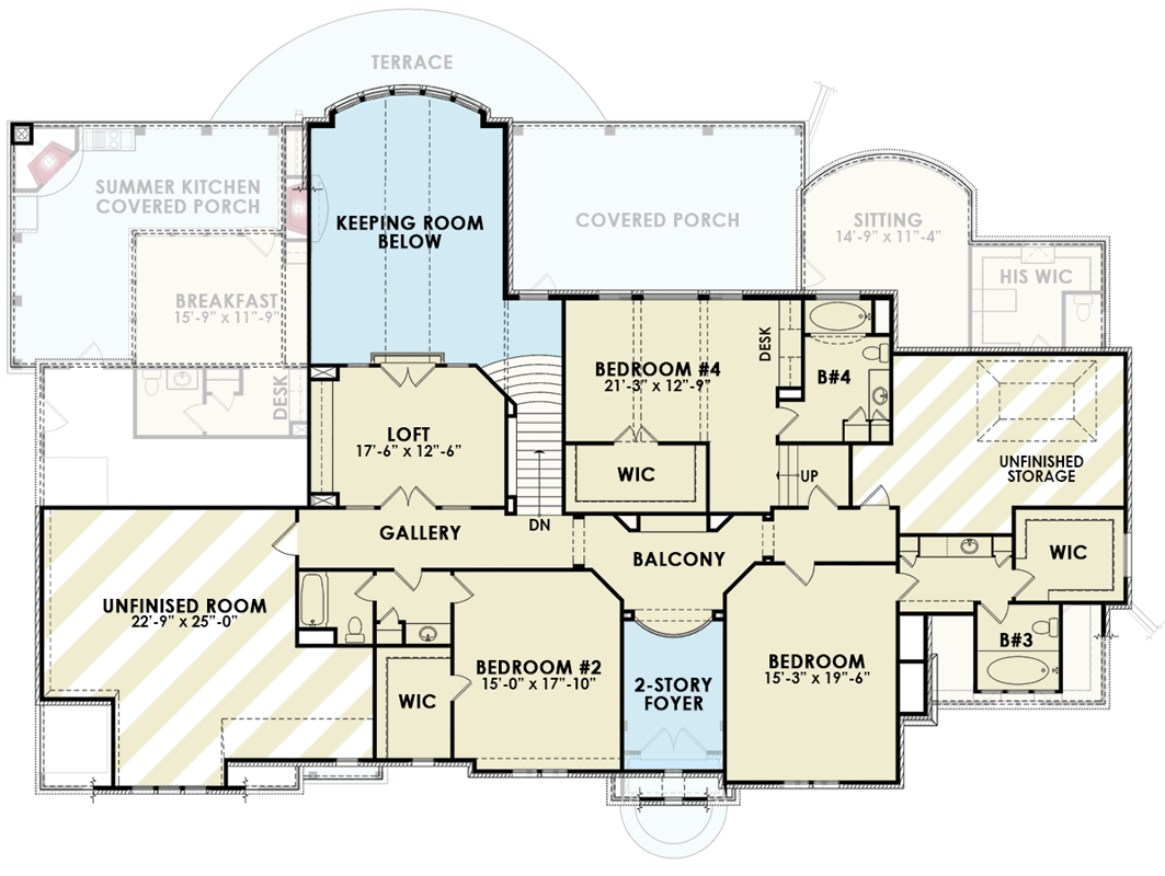 2nd Floor
