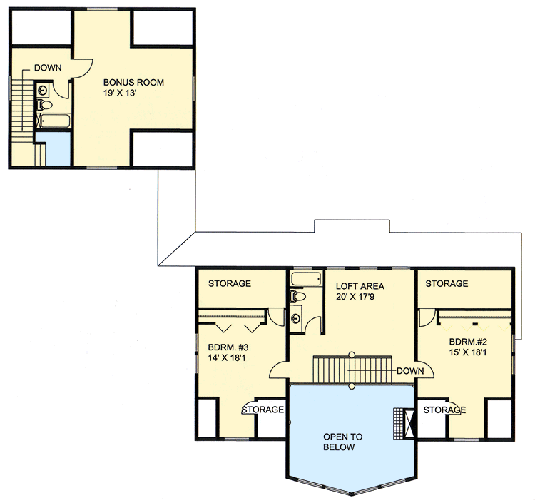 Second Level