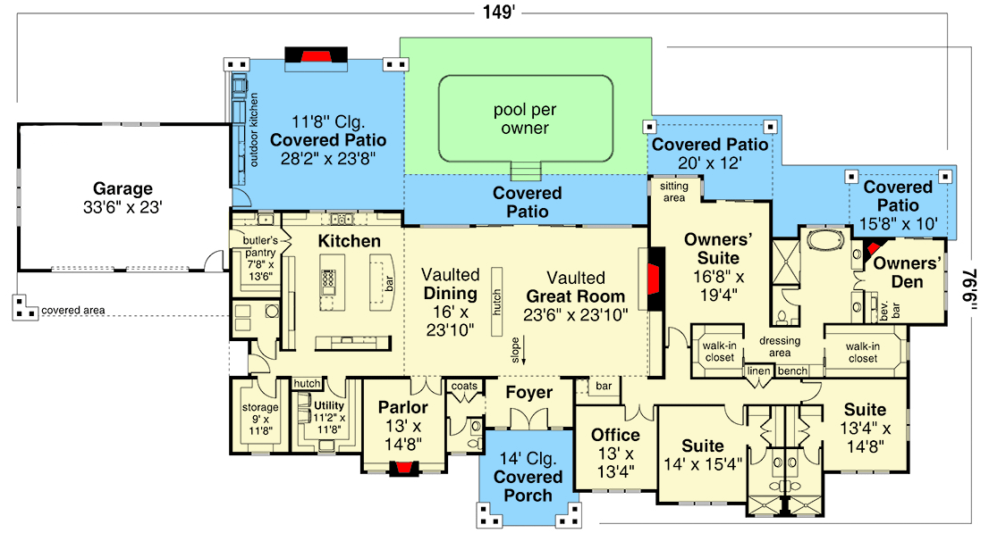Main Level