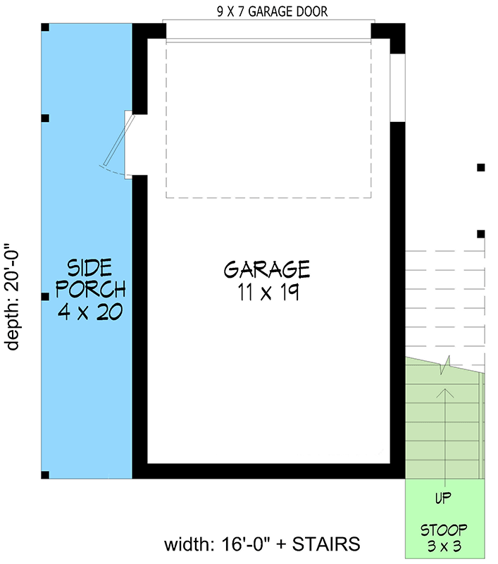 Ground Level