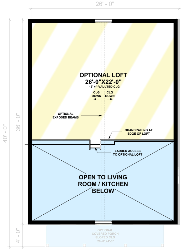 Open Loft Option (+$299)