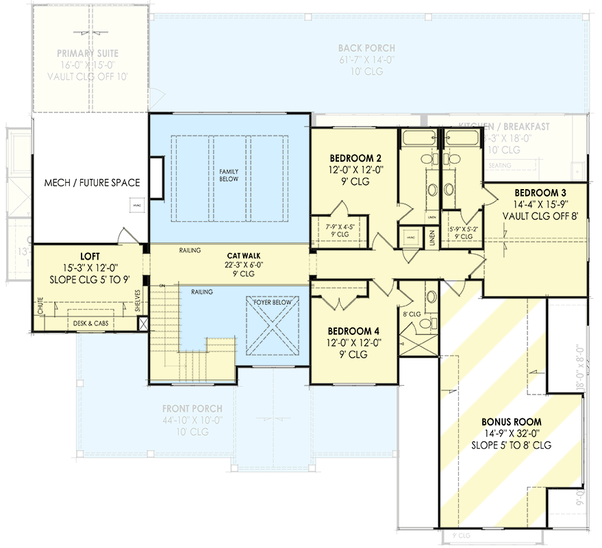 2nd Floor