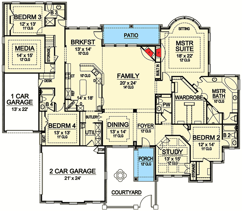 Main Level