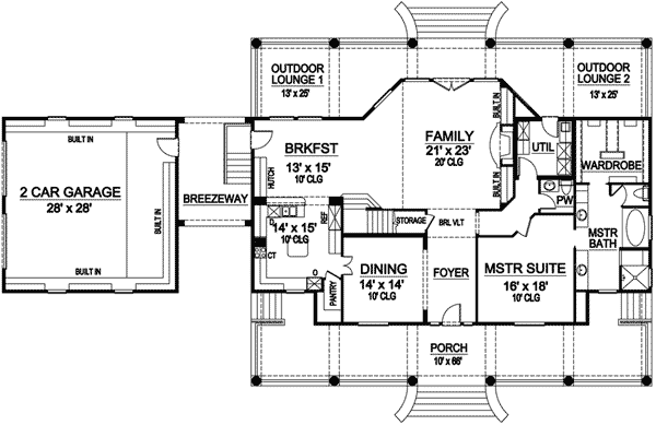 Main Level