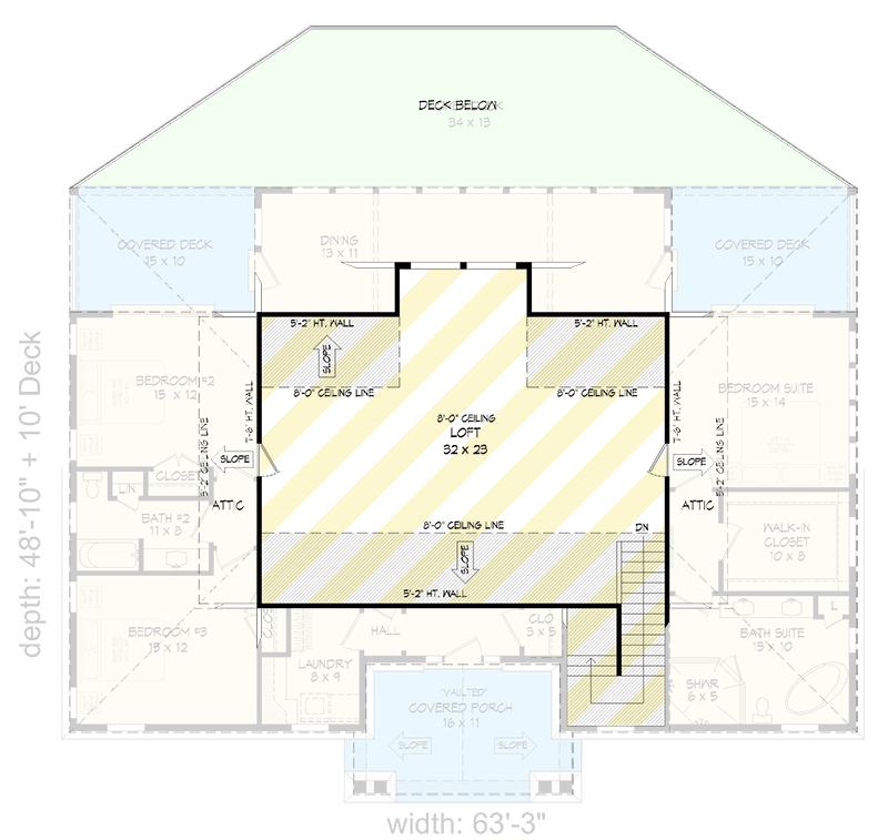 Loft Level
