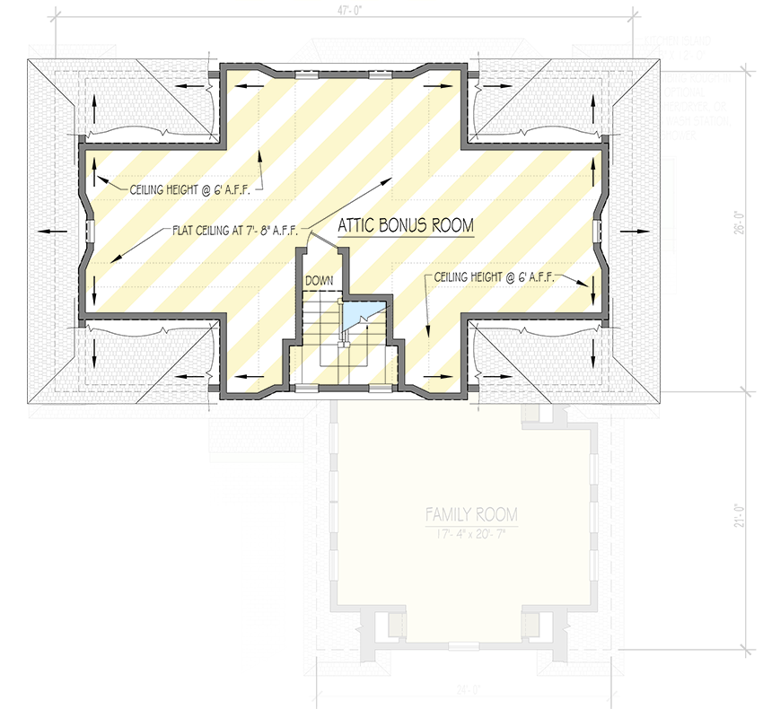 3rd Level