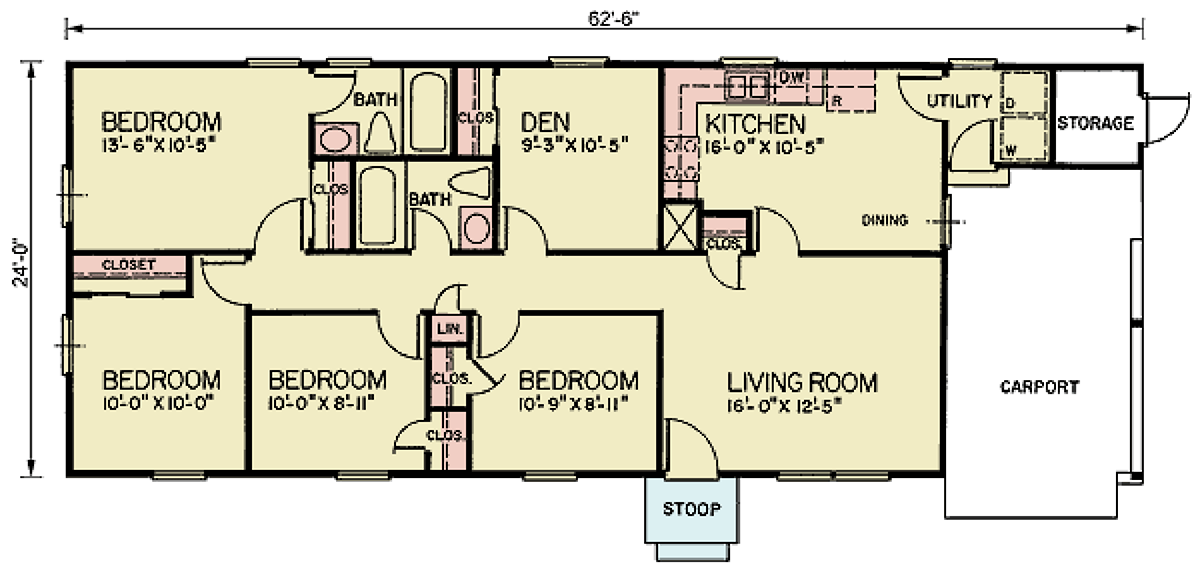 Main Level