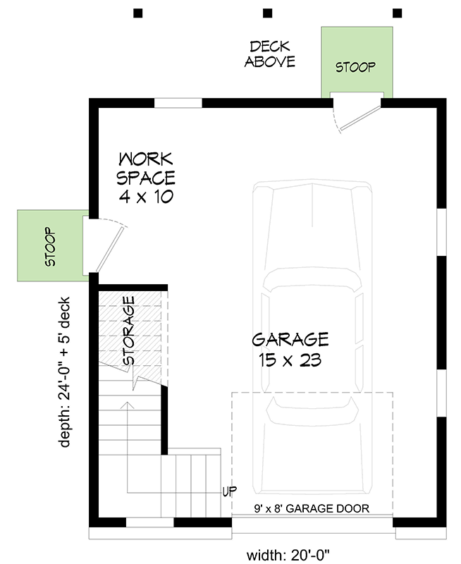 Main Level