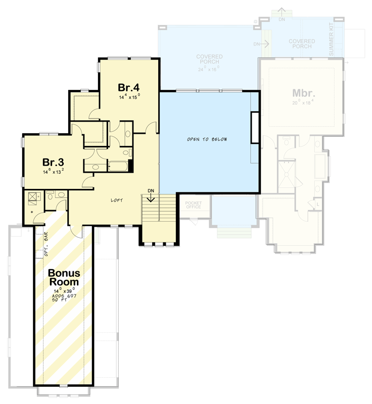 2nd Level
