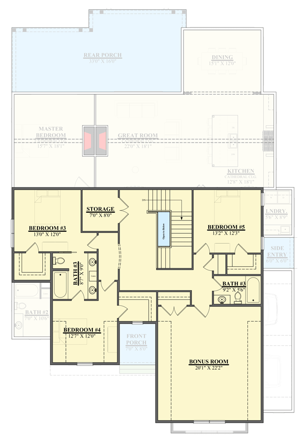 2nd Level