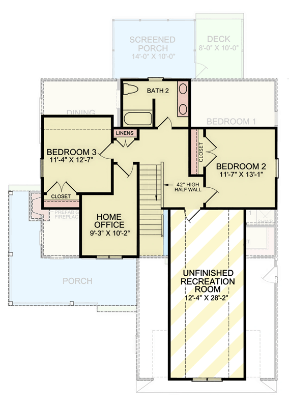 2nd Level