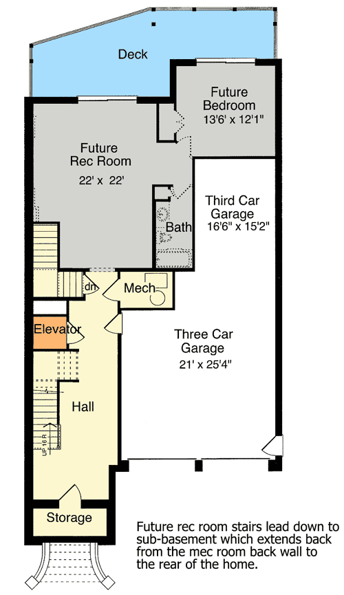 Basement