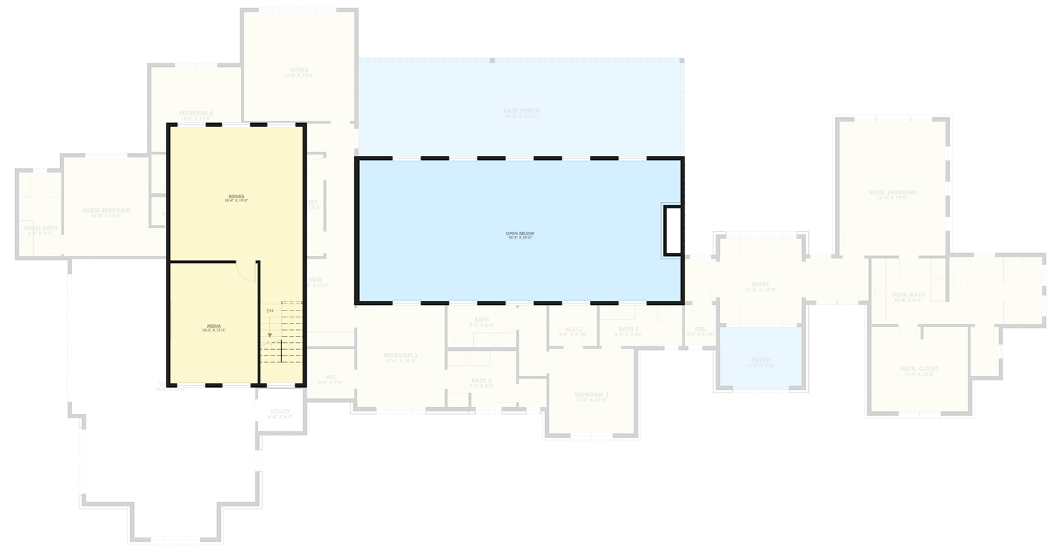 2nd Level