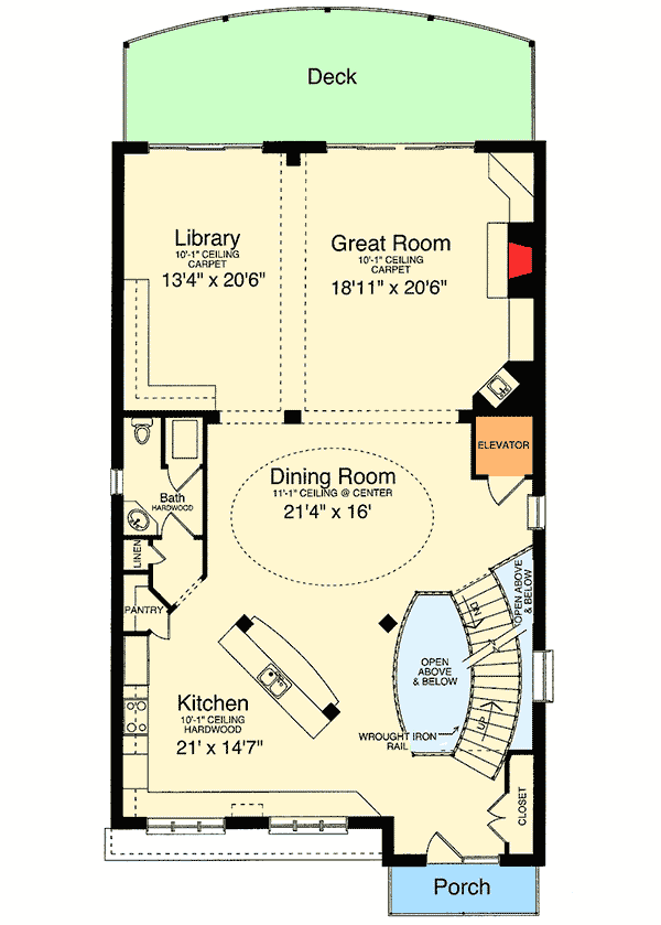 Second Level