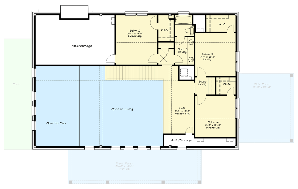2nd Level