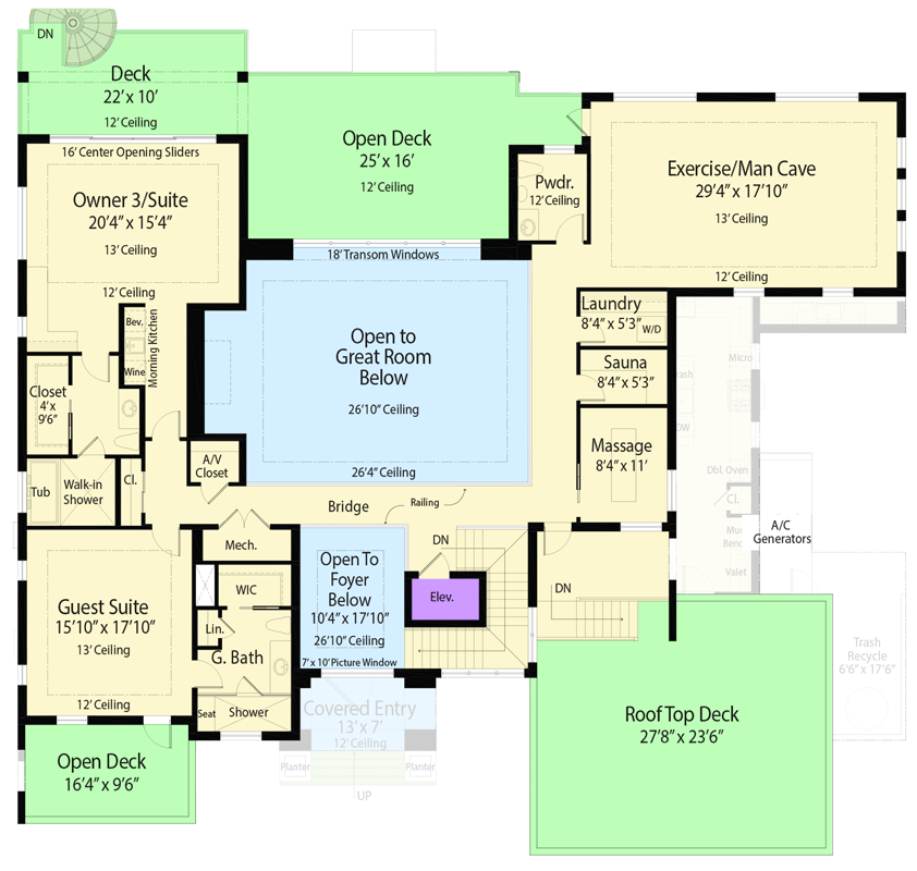 2nd Level
