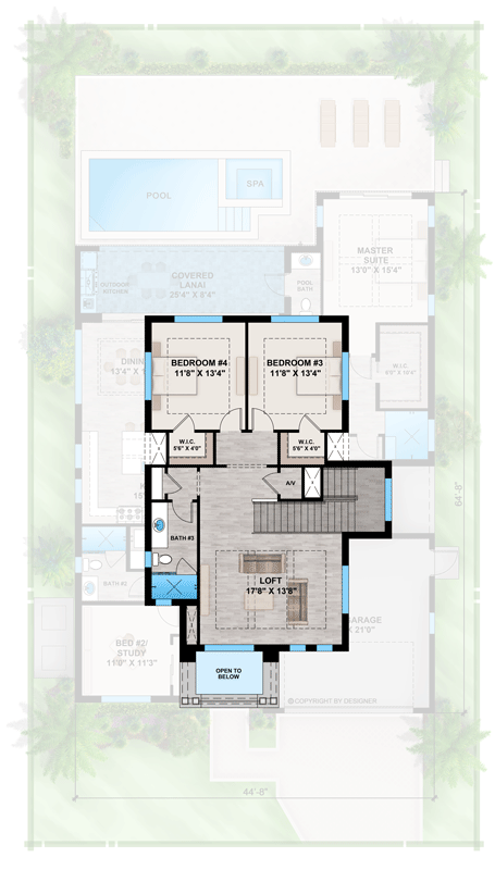2nd Level
