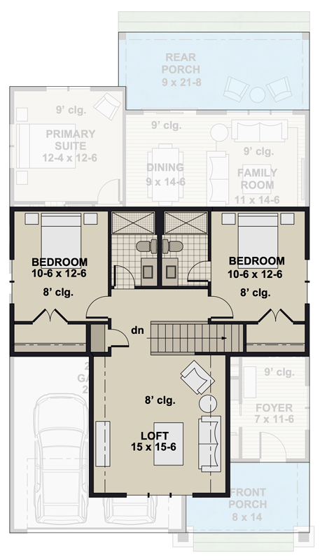 2nd Level