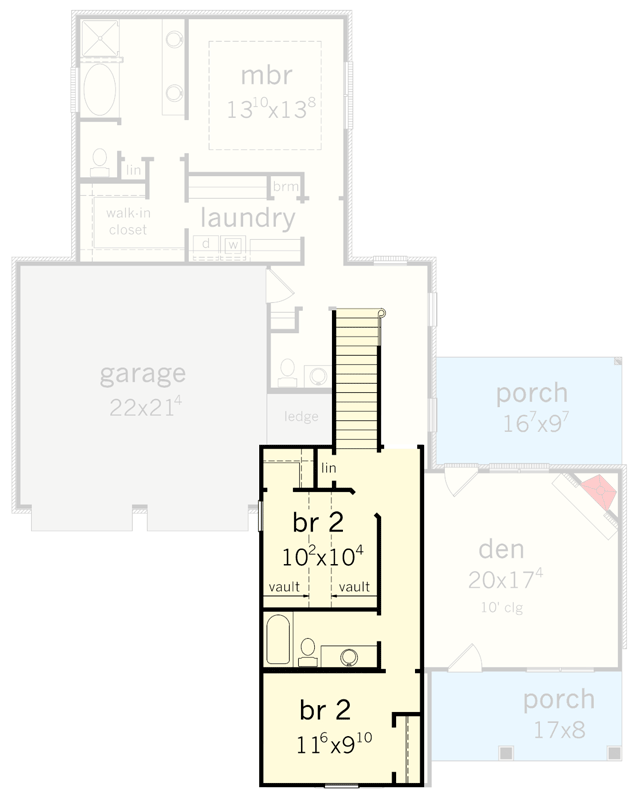 2nd Level