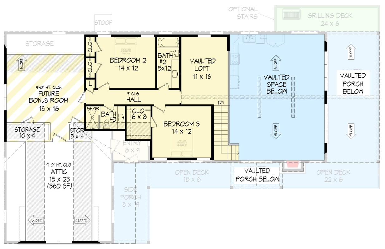 2nd Level