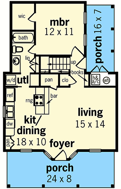 Main Level