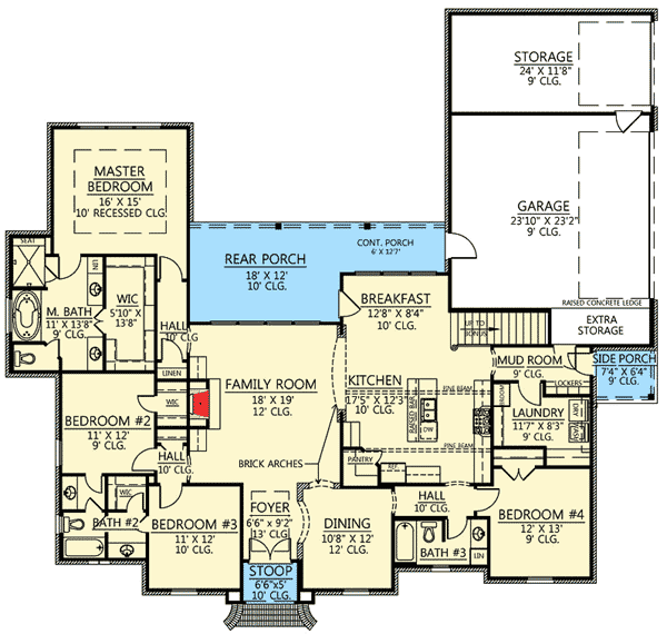 Main Level