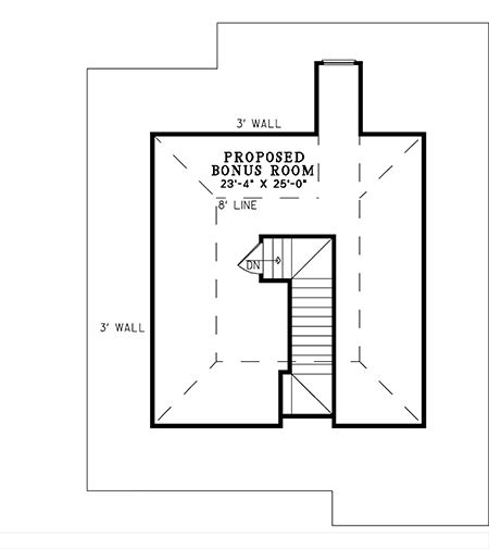 Bonus Third Level