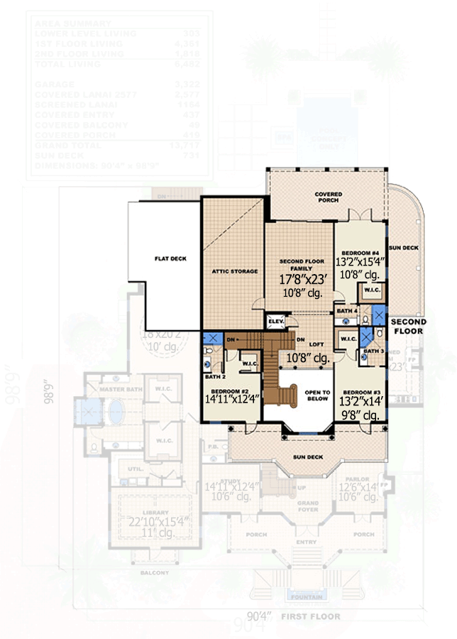 Second Level