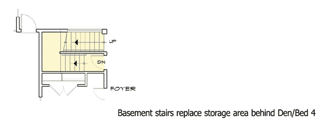 Basement Stairs