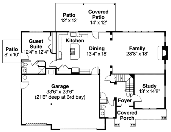 Main Level