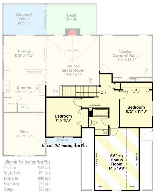 Second Level with 2x4 Option