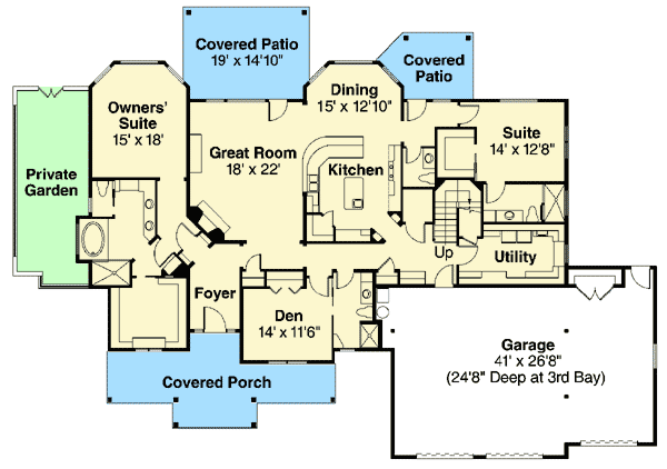 Main Level