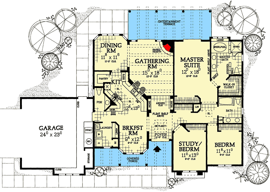Main Level