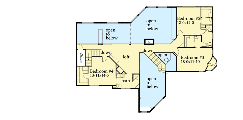 Second Level