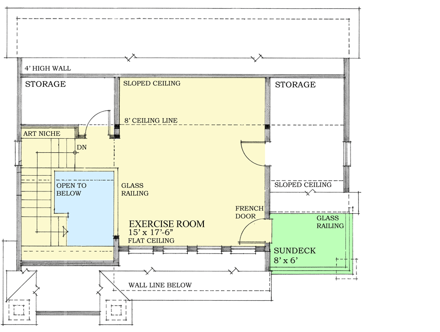 Second Level