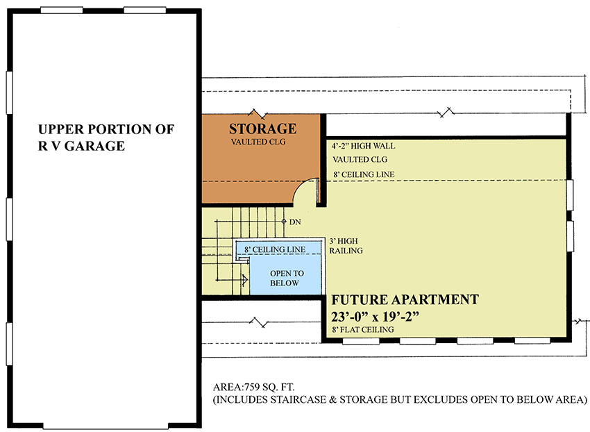 2nd Floor