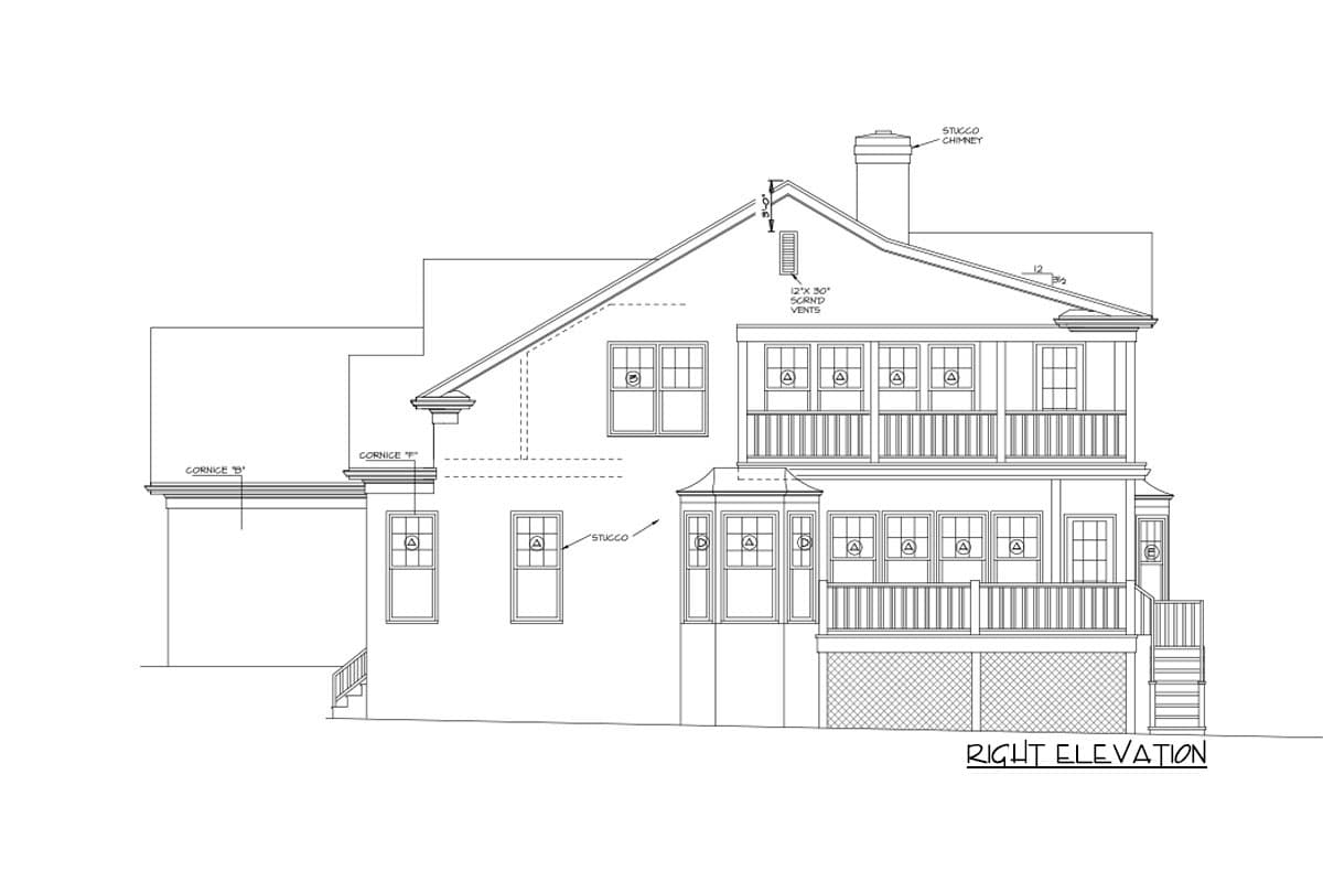 House plan right elevation. Two-story home with stucco chimney, multiple gables, and wrap-around porches.