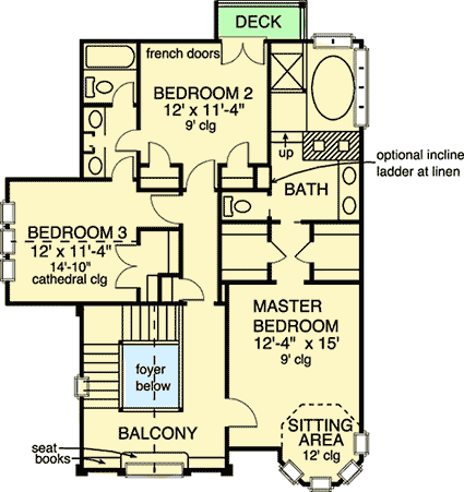 Plan 19204GT: Gracious Veranda - Floor Plan - 2nd Floor - Country, Victorian
