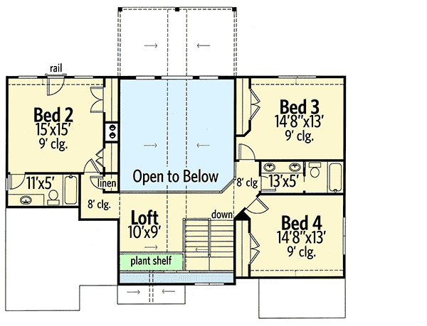 Plan 24334TW: Great Room with Loft - Floor Plan - 2nd Floor - Craftsman, Mountain, Rustic, Vacation
