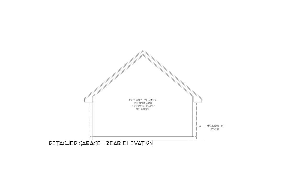 Plan 31054D: Hill Country Simplicity - Image #8 - Country, Hill Country, Vacation