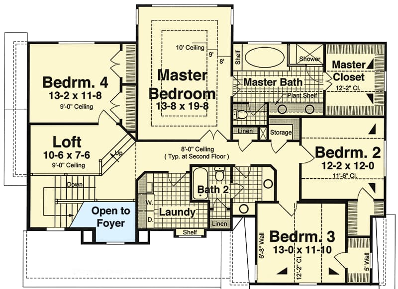 Plan 92097VS: Five Bedrooms with Expansion Possibilities - Floor Plan - 2nd Floor - Craftsman, Northwest, Traditional