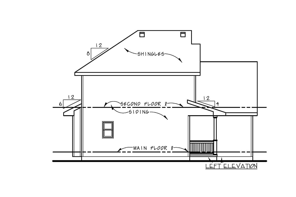 Architectural house plan: Left elevation drawing shows two stories, asymmetrical rooflines, dormers, and a porch.