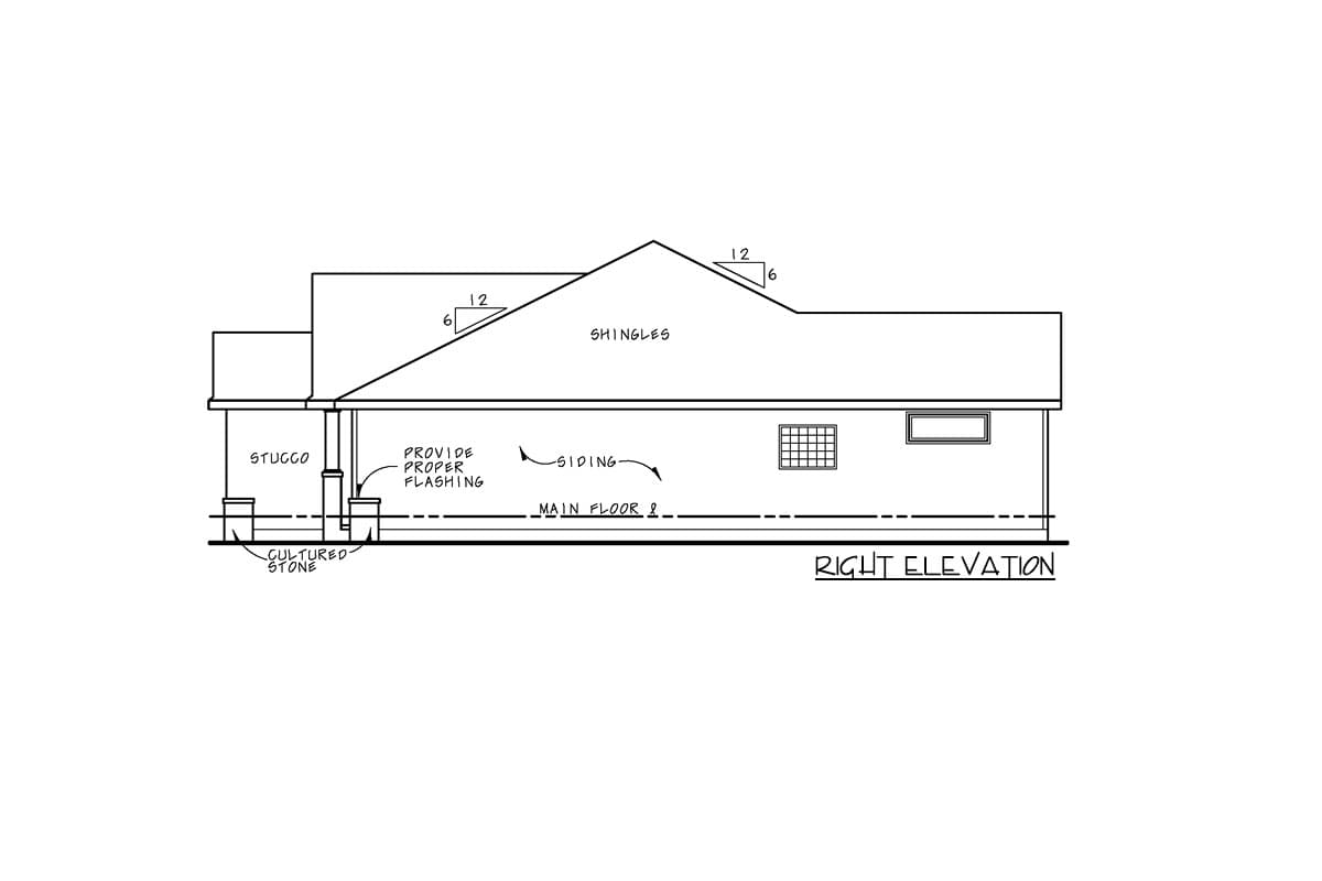 Right elevation house plan showing stucco, cultured stone, siding, and a shingled roof with varied pitches.