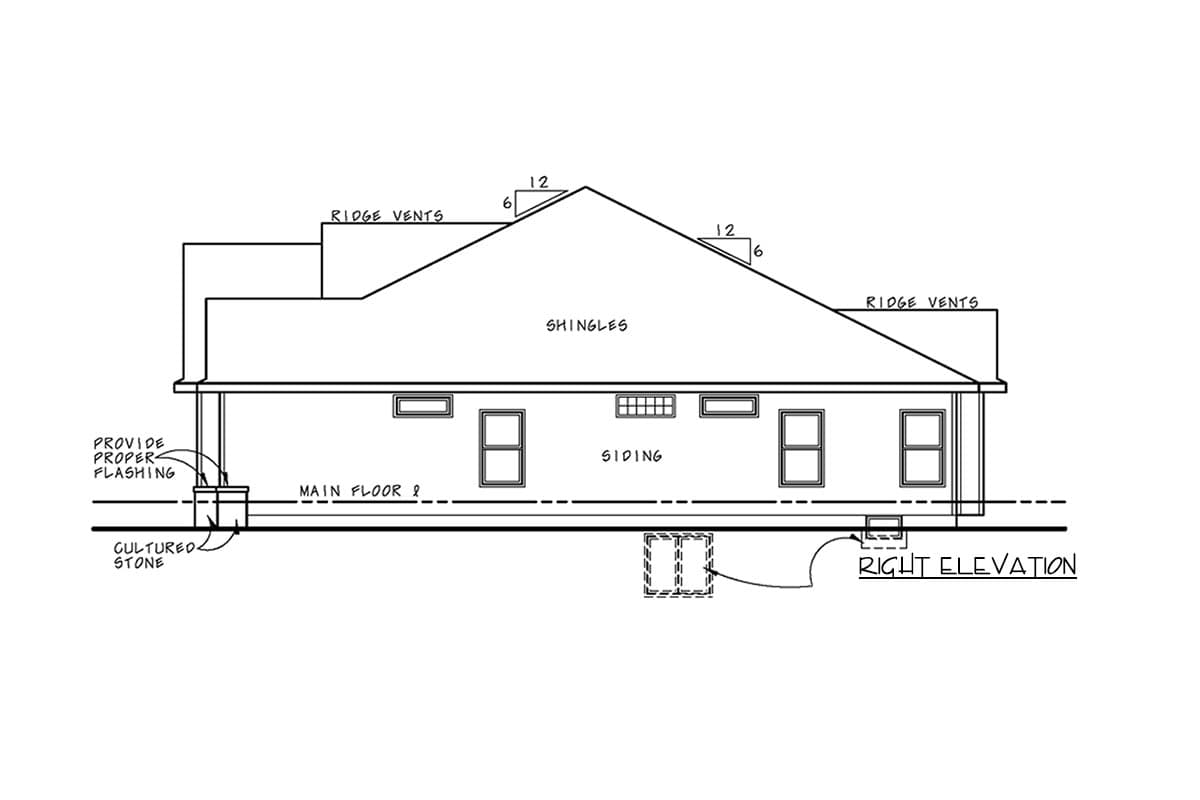 Right elevation house plan showing shingles, siding, cultured stone foundation, and ridge vents.