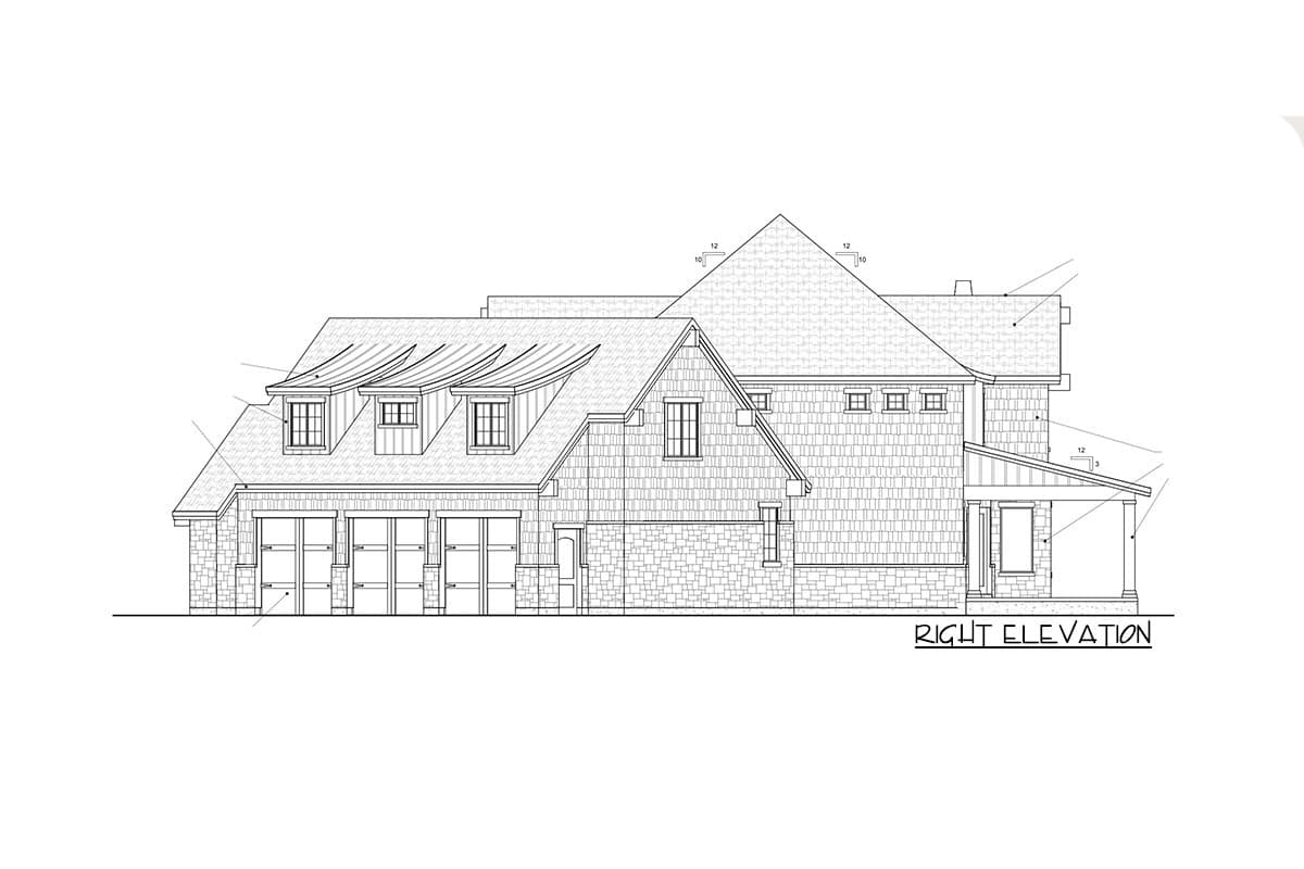 Right elevation house plan showing multiple gables, dormers, stone and shingle siding, and a three-car garage.