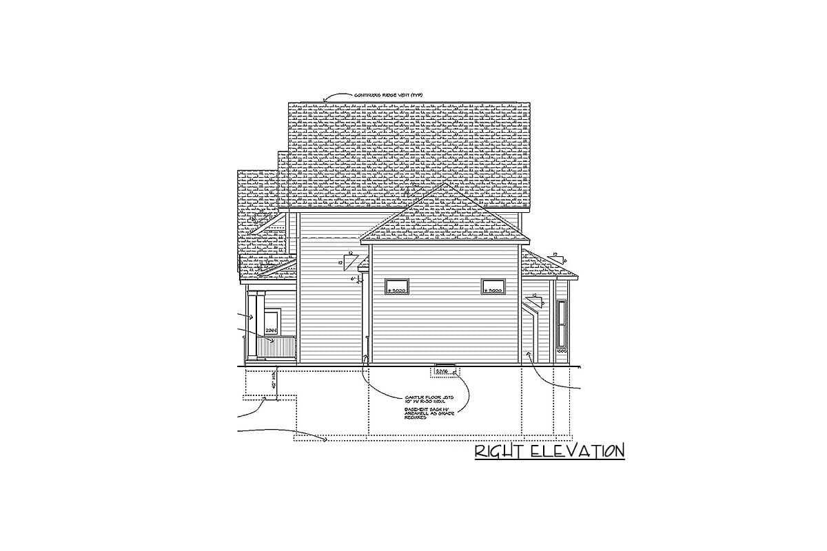 Right elevation house plan drawing showing multiple roof gables, siding, a covered porch, and a prominent chimney.
