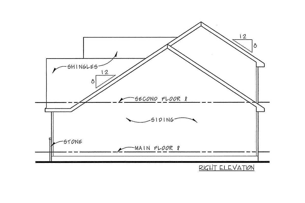 Right elevation drawing showing main and second floors, with shingles, siding, and stone detailing. Roof pitch is 12:8.