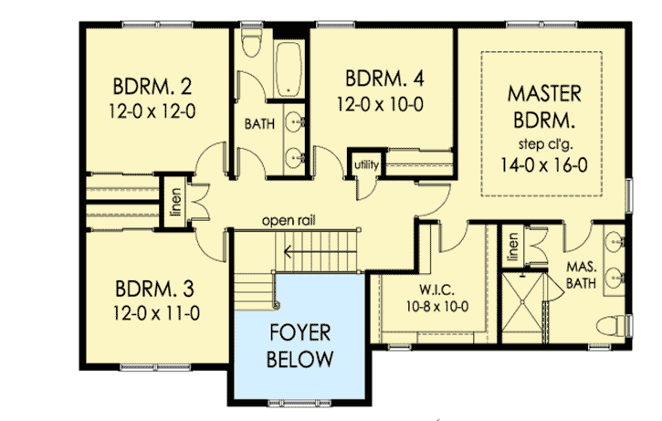 Plan 790041GLV: Delightful 4-Bed House Plan with 2-Story Foyer - Floor Plan - 2nd Floor - Colonial, Traditional