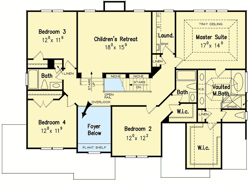 Plan 710100BTZ: 5-Bed House Plan with Upstairs Children's Retreat - Floor Plan - 2nd Floor - Southern, Traditional